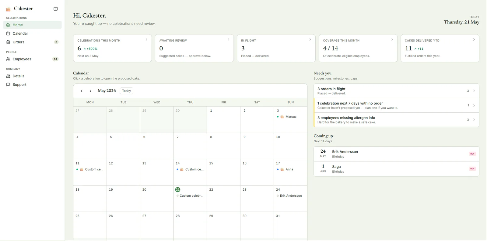 Cakester dashboard